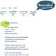 Webdesign - :heureka! Nachhilfestudio