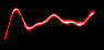 rotband