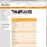 Website ab 2005 Screenshot 20 - Kunden - Aladdin