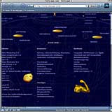 Website Screenshot 4 - Blue Bridge III - Website 2000-2001