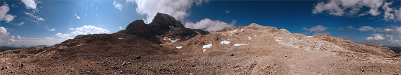 Perlacher Mugl panorama - click to open it in a new window